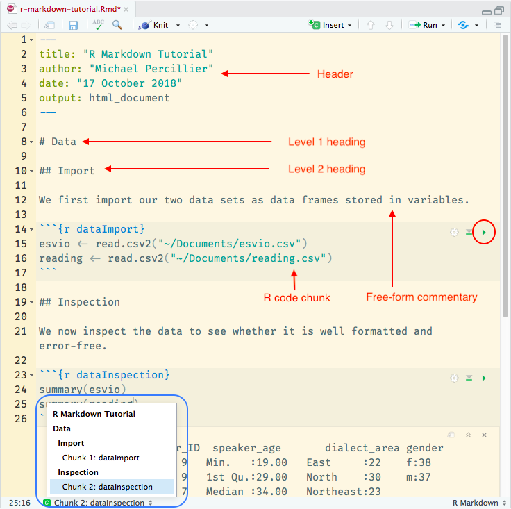Figure 19. Commented screenshot of an R Markdown document